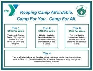 South Mountain YMCA Camps