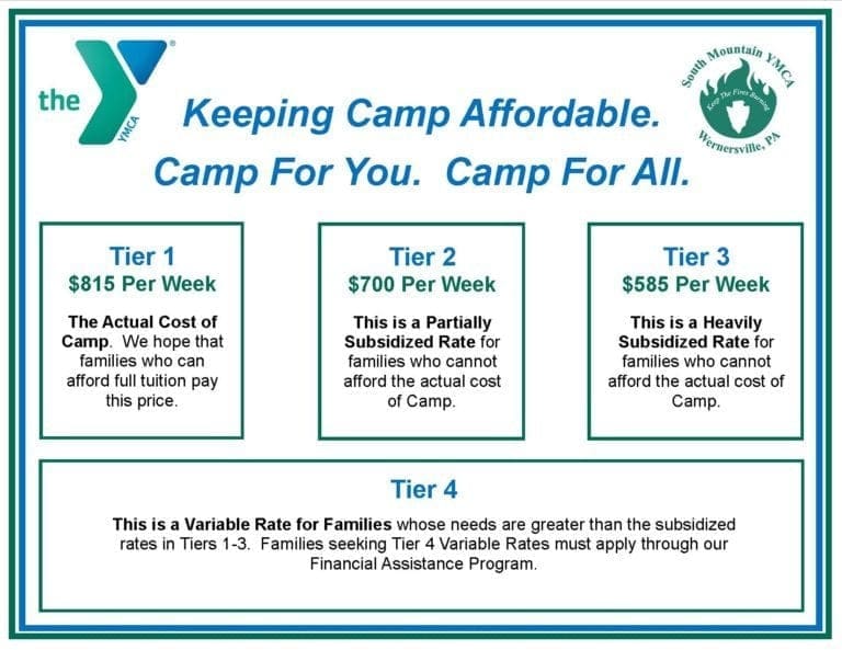 South Mountain YMCA Camps