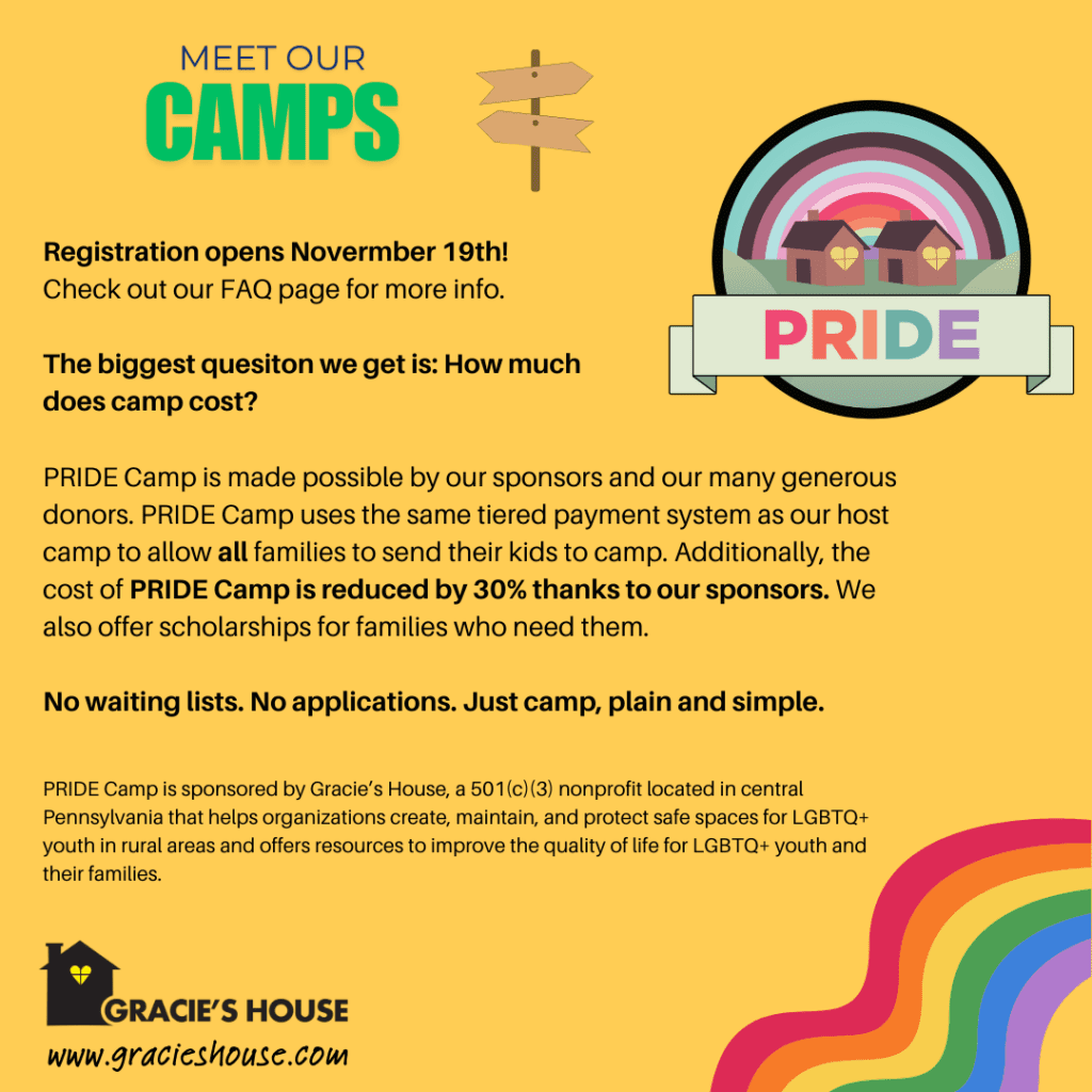 Infographic on Pride Summer Camps in Pennsylvania for LGBTQ+ Kids
